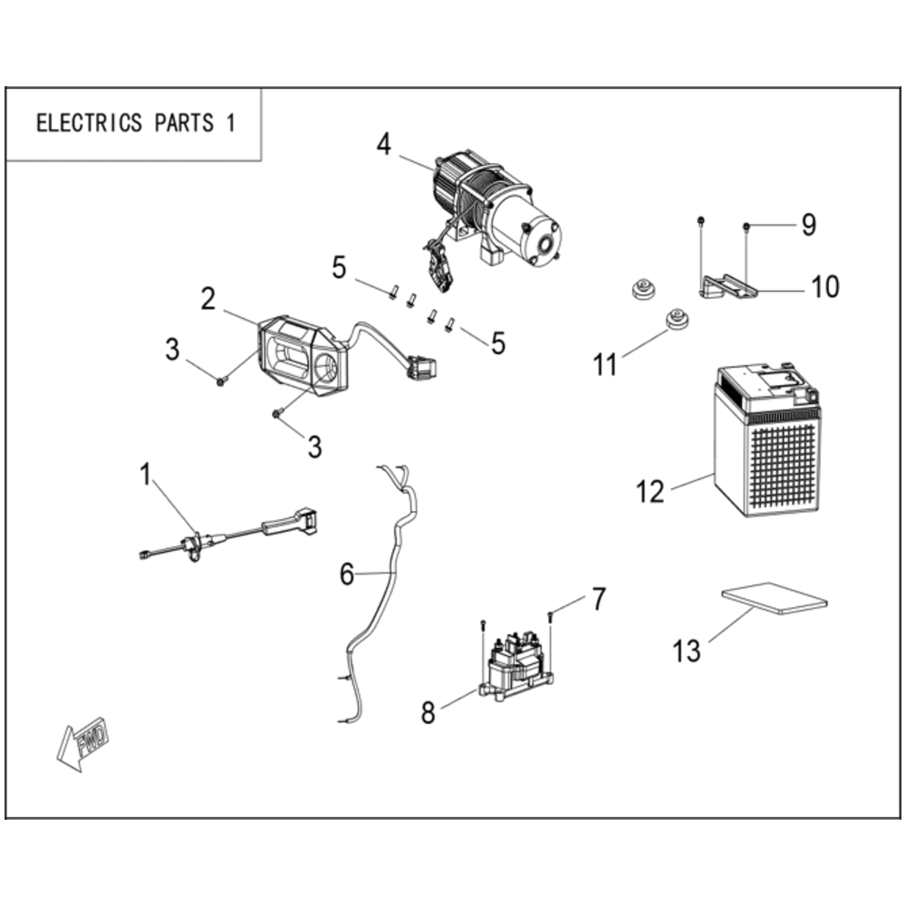 Loncin UWOLF 1000L - Elektrinė dalis 3