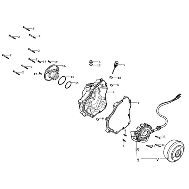 Generatorius