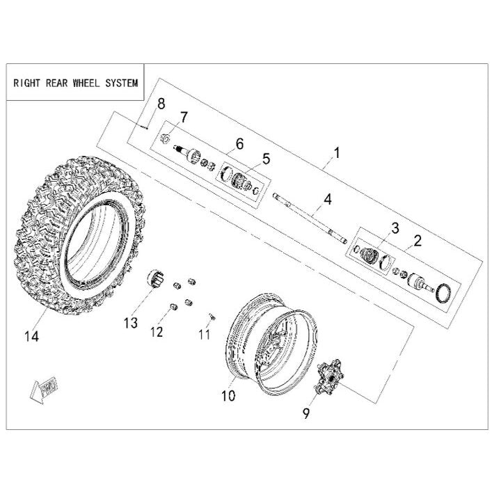 Galinis dešinys ratas ir pusašis
