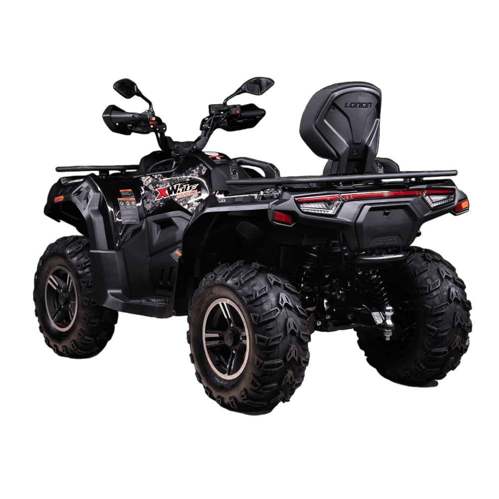 Keturratis Loncin XWOLF 550S Blue