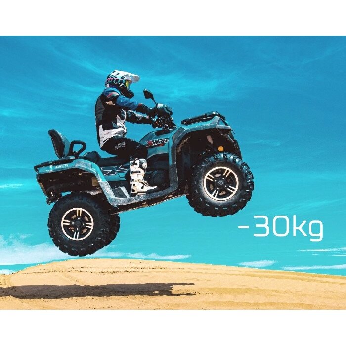 Keturratis Loncin XWOLF 700L Grey