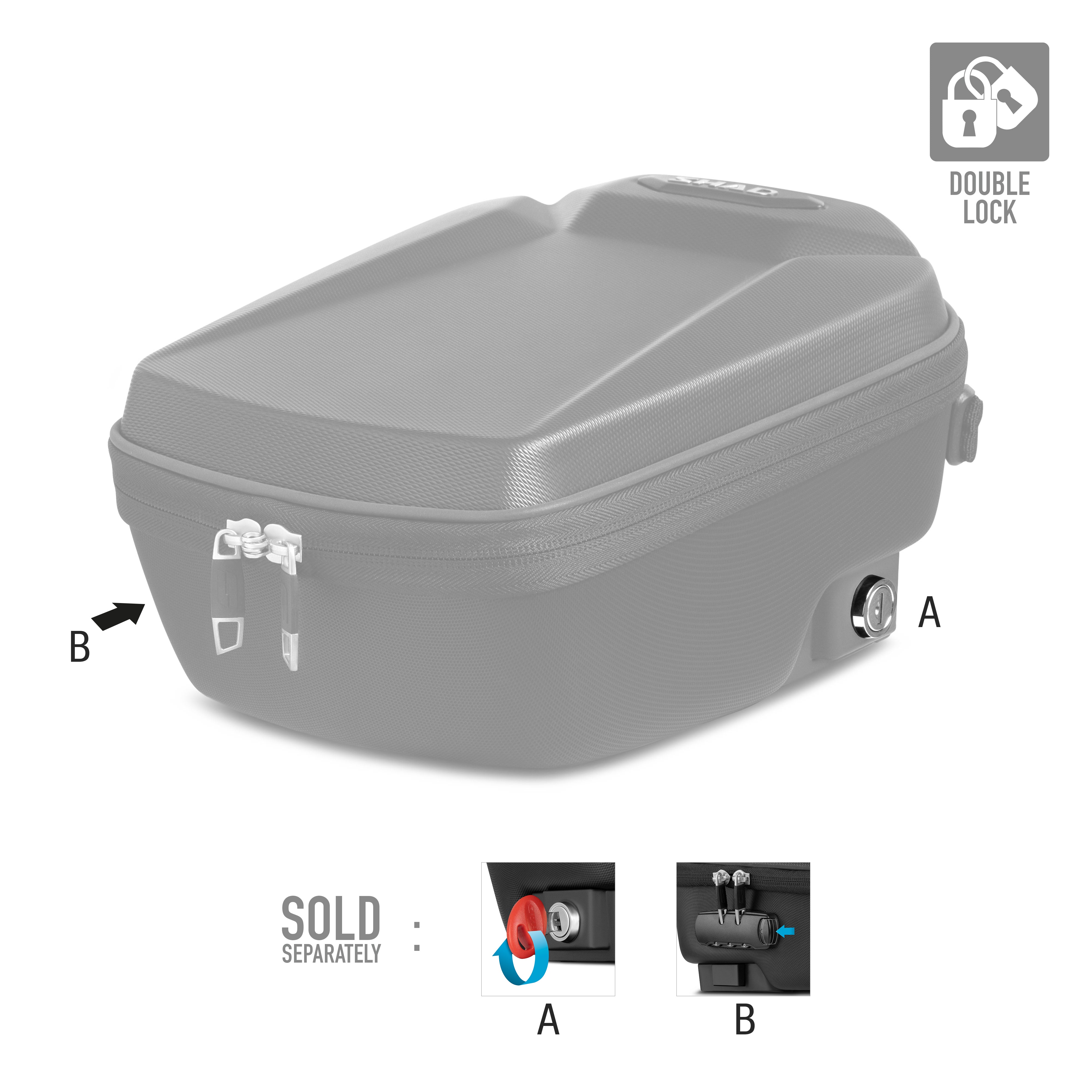 Click System TANK BAG E09C