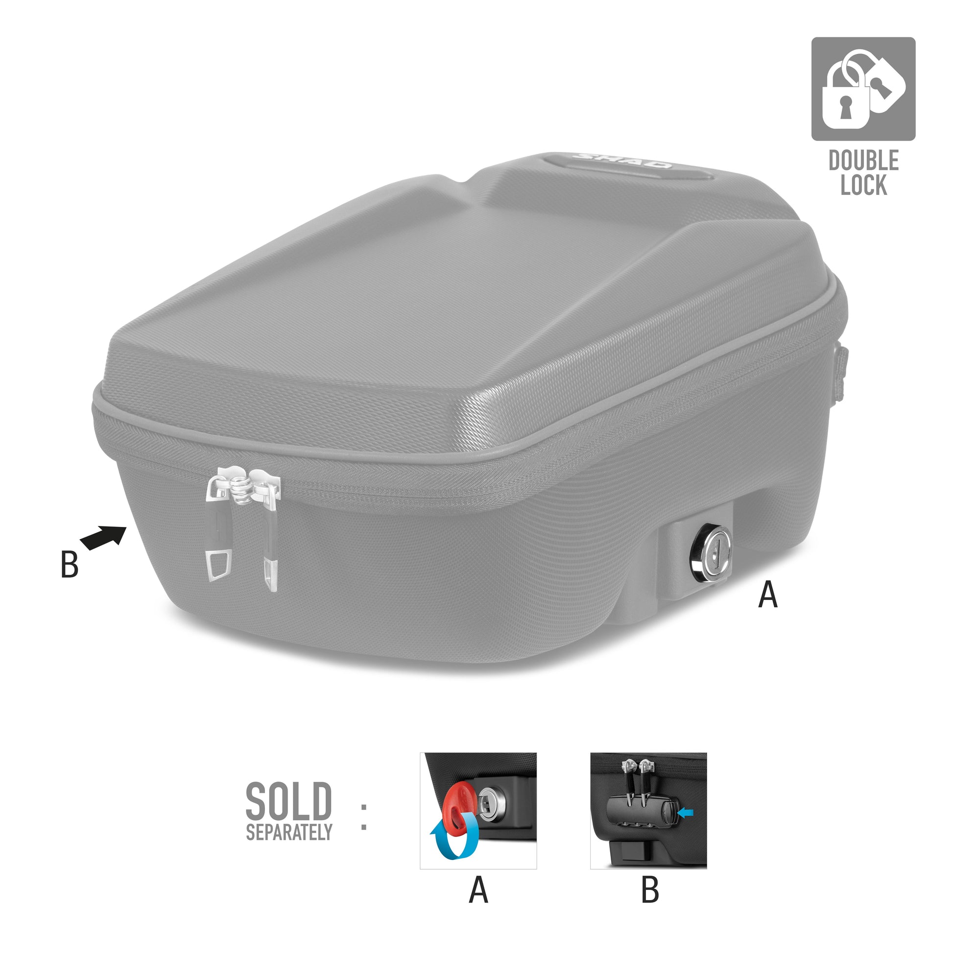 Click System TANK BAG E09CM