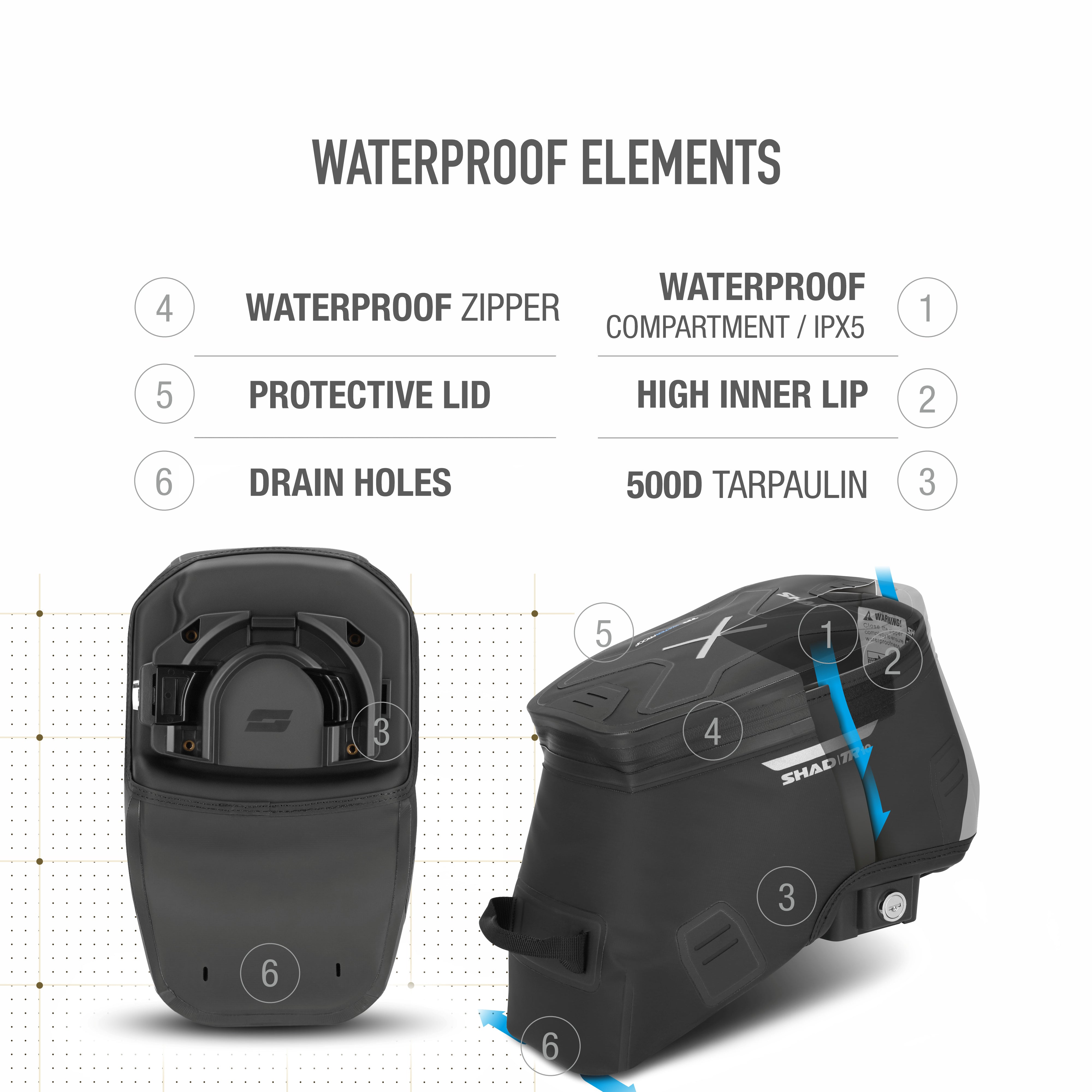 Click System WATERPROOF TANK BAG TR10CL
