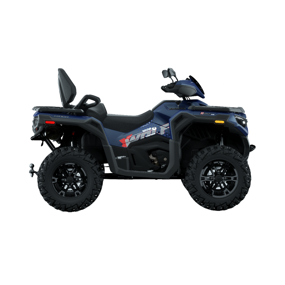 Keturratis Loncin XWOLF 1000L Blue