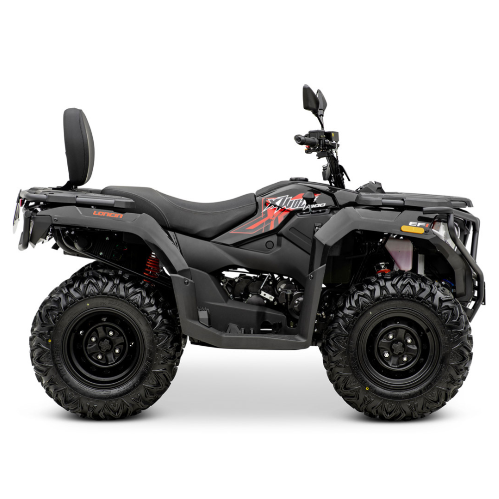 Keturratis Loncin XWOLF 300 Black